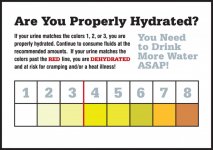 Hydration Chart.jpeg